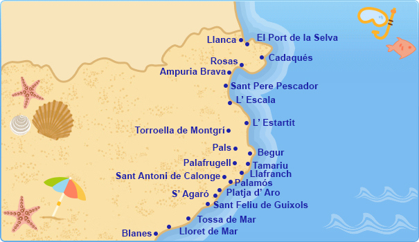 costa brava